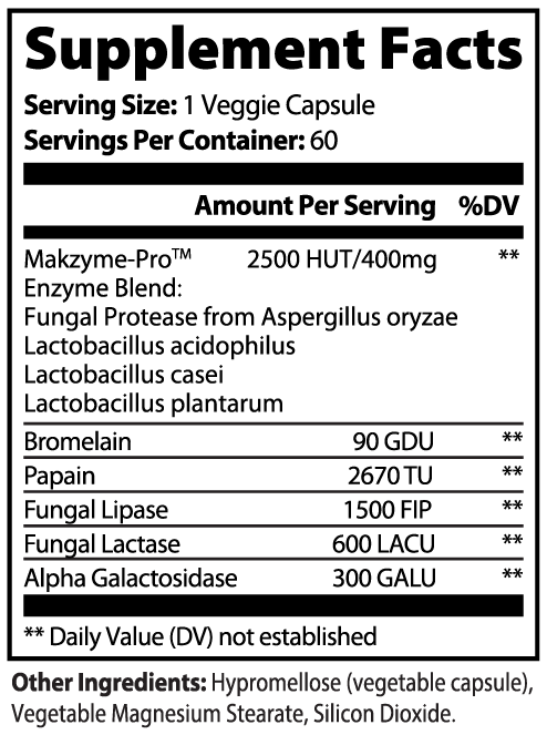 Gut Comfort Blend