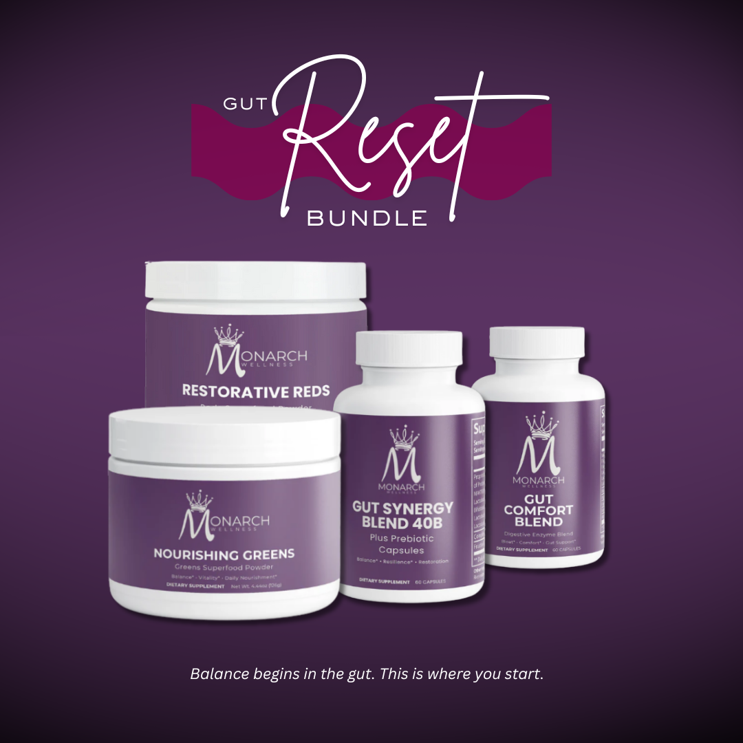 The Gut Reset Bundle